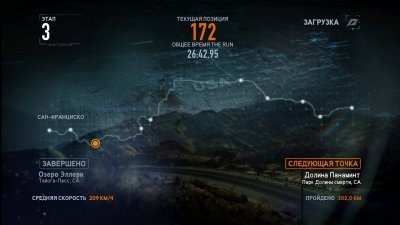 NFS The Run ��������