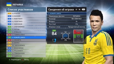 Pro Evolution Soccer  2016 ���������� ����