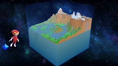 Birthdays the Beginning