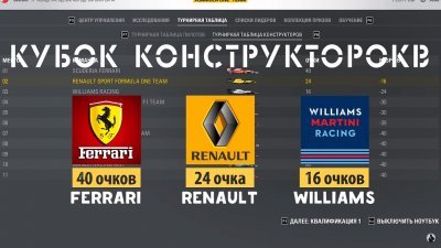F1 2016 ��������