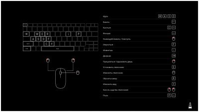 Remothered Tormented Fathers ��������