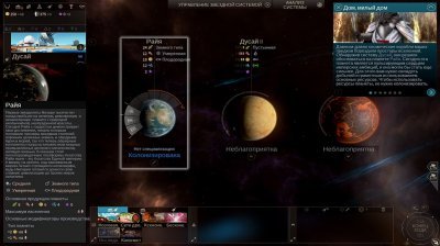 Endless Space 2 ��������