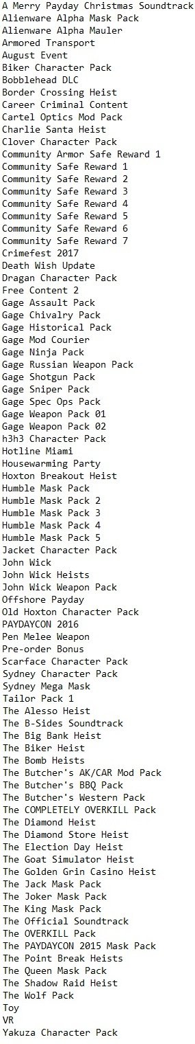 Payday 2 Payday 2