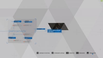 Detroit Become Human �� �� �� ���������