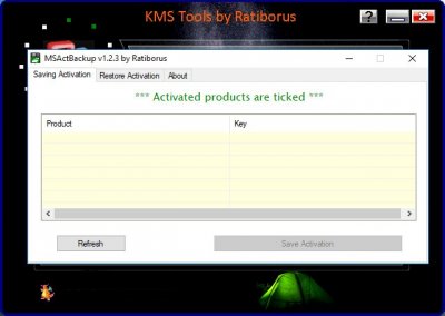 KMS ��������� Windows 7