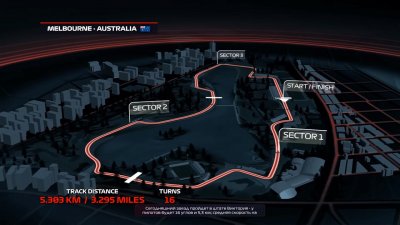 F1 2020 ��������