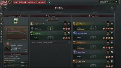 Victoria 3 �� �������