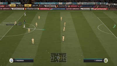FIFA 20