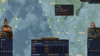 Total War PHARAOH